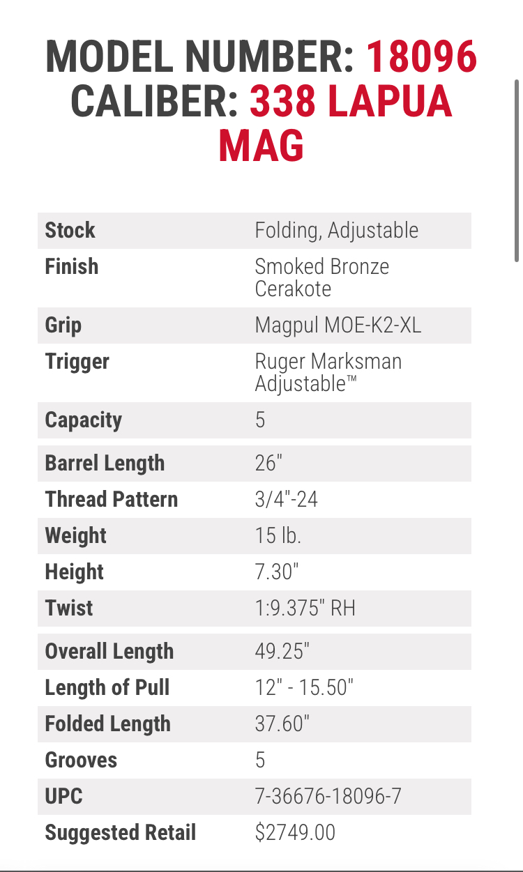 .338 Lapua, Ruger RPR